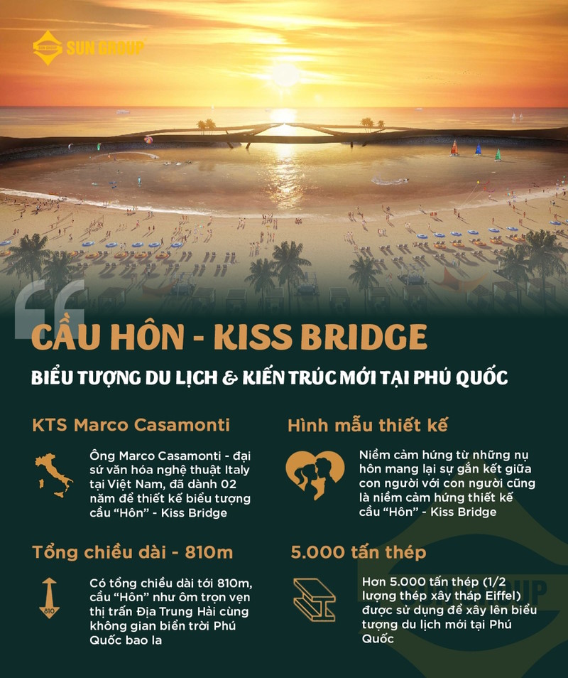 Thông tin về Cầu Hôn Phú Quốc